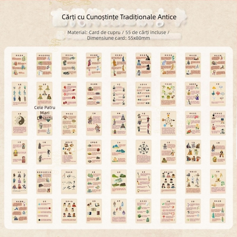 55 de carduri text în stil chinezesc despre cunoaștere tradițională străveche, știință populară și cunoștințe culturale — carduri Lomo de înaltă definiție