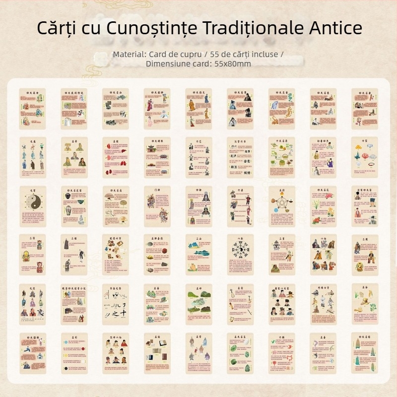 55 de carduri text în stil chinezesc despre cunoaștere tradițională străveche, știință populară și cunoștințe culturale — carduri Lomo de înaltă definiție