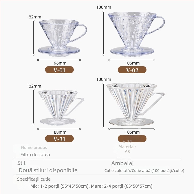 În stoc: filtru de cafea din plastic, cană de cafea transparentă, conică pentru turnare în comun