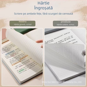 Caiet pătrat, cu foi detașabile, pentru elevi de gimnaziu