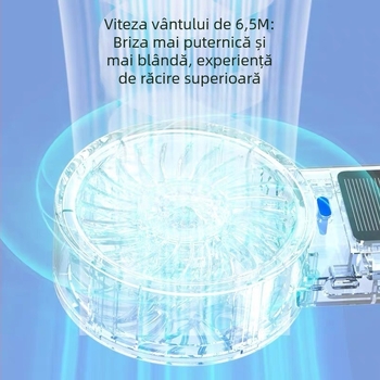Mros ventilator de mână USB, turbină de înaltă viteză, baterie încorporată 1000–1200 mAh, 5 trepte de viteză, motor fără perii, funcționare silențioasă