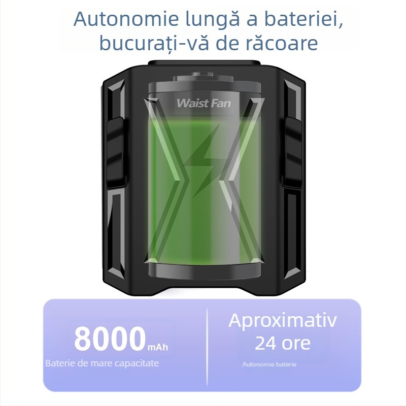 Ventilator portabil pentru talie, cu baterie încorporată, alimentare USB, 3 trepte de viteză, 5 palete, motor brushless