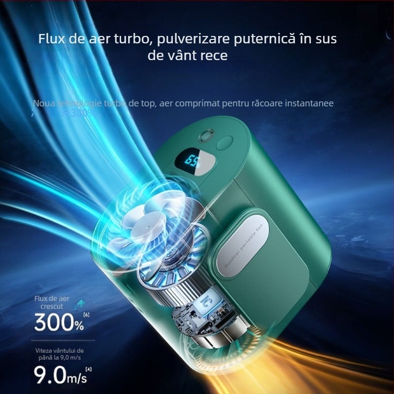 2024 Ventilator mini portabil pentru talie, încărcare USB, pentru activități în aer liber și drumeții