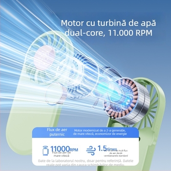 Ventilator USB pentru gât și mână, ventilator portabil cu logo personalizat