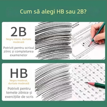 20 bucăți creioane 2B pentru elevi de școală primară și copii de grădiniță, formă hexagonală, potrivite pentru examene