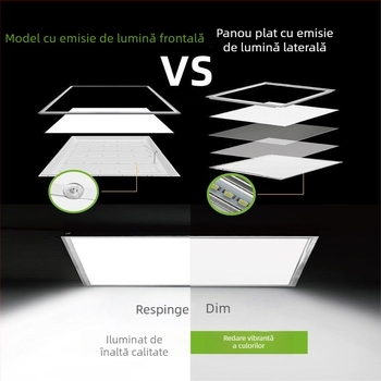 Panou LED încastrat pentru tavan 600x600, 60x60, placă din gips-carton cu fibră minerală