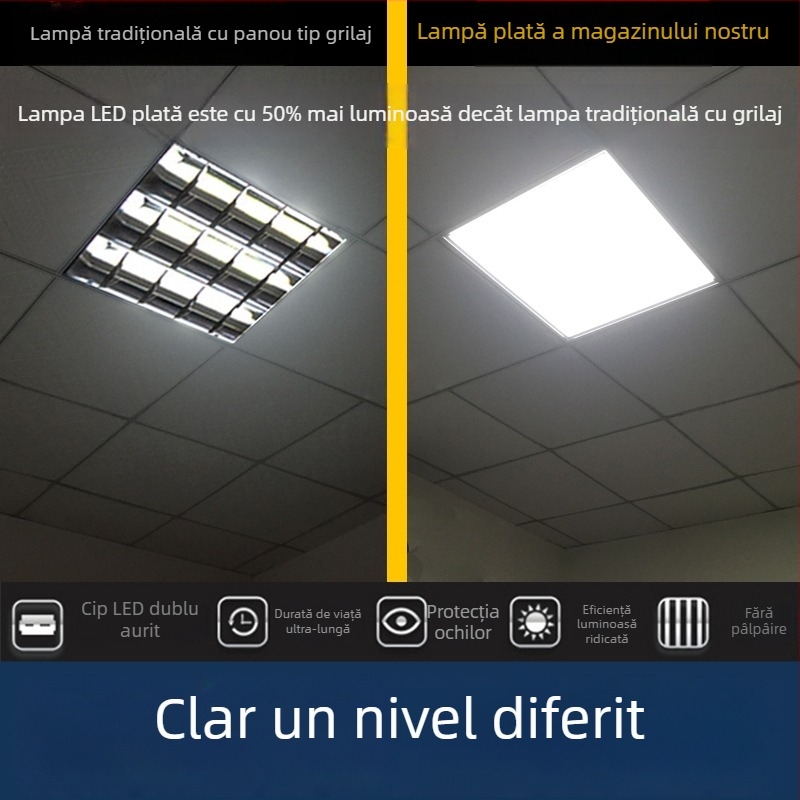 Panou LED încasrat pentru tavan 600×600, panou plat LED cu grilă 60×60, placă din vată minerală și gips, panou de iluminat ingineresc 595
