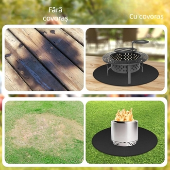 Covoraș pentru grătar, rezistent la temperaturi înalte, pentru exterior – protecție a pardoselii pentru terasă, punte și gazon, cu proprietăți ignifuge