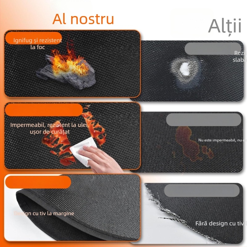 Covoraș pentru grătar, rezistent la temperaturi înalte, pentru exterior – protecție a pardoselii pentru terasă, punte și gazon, cu proprietăți ignifuge