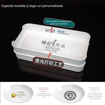Farfurii pătrate din melamină, dimensiuni 15–19 cm, stil modern minimalist, decor sub glazură, destinate restaurantelor și hotelurilor, imprimare logo și personalizare disponibile