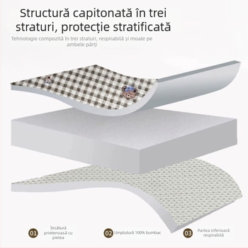 Protector de saltea capitonat, într-o singură piesă, anti-alunecare, pentru salteaua Simmons