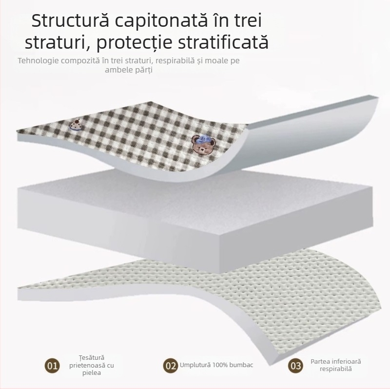 Protector de saltea capitonat, într-o singură piesă, anti-alunecare, pentru salteaua Simmons