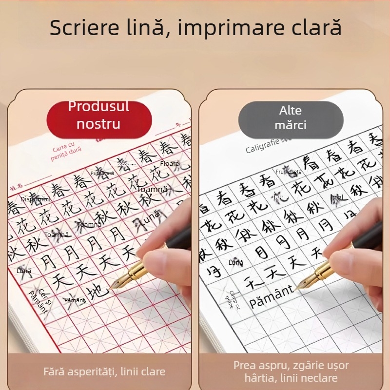 Carte de exerciții de caligrafie cu grilă pătrată, pentru pix cu vârf dur, potrivită pentru elevi și adulți