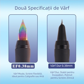 Capac magnetic pentru stilou, cu mâner din cauciuc moale, pentru elevi din învățământul primar — exerciții de scriere și corectarea poziției de prindere