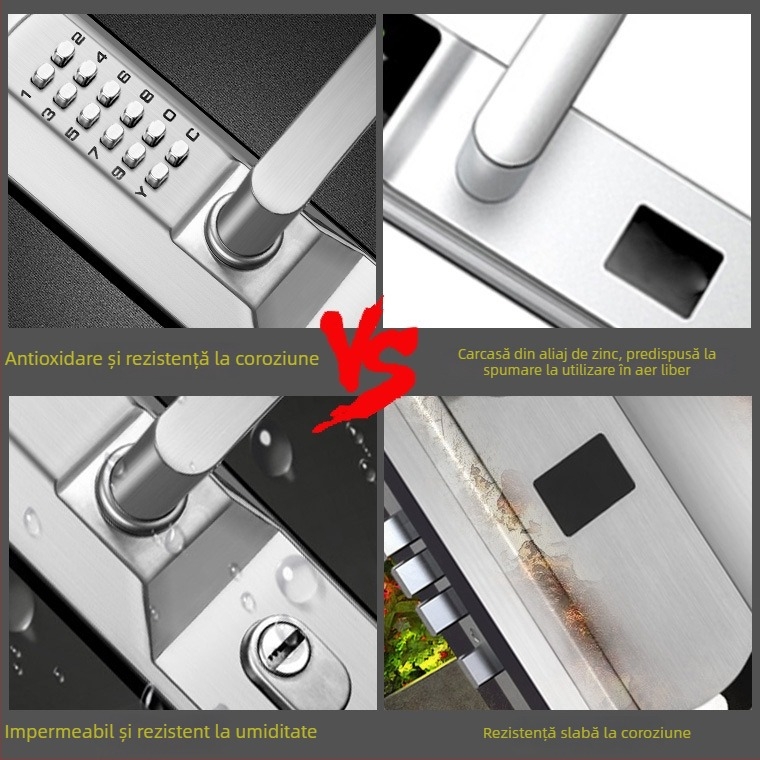 Încuietoare mecanică cu cod pentru uși de securitate, cu mâner, impermeabilă, fără alimentare, potrivită pentru uși de intrare și vile (Modelul 703)