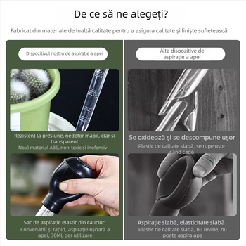 Bază portabilă de absorbție a apei pentru tava ghiveciului, cu pipetă mare pentru gestionarea apei