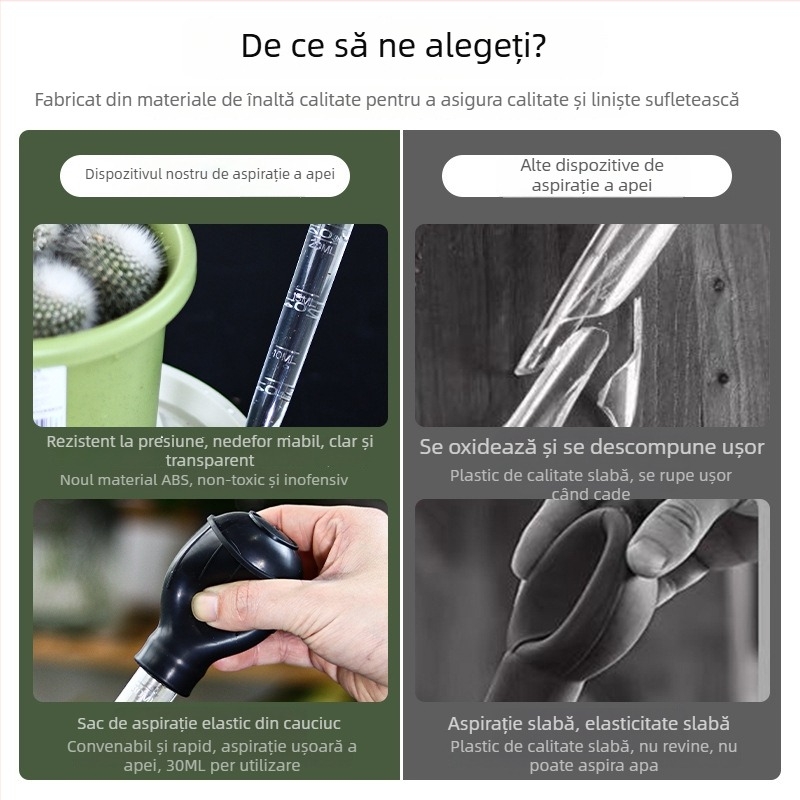 Bază portabilă de absorbție a apei pentru tava ghiveciului, cu pipetă mare pentru gestionarea apei