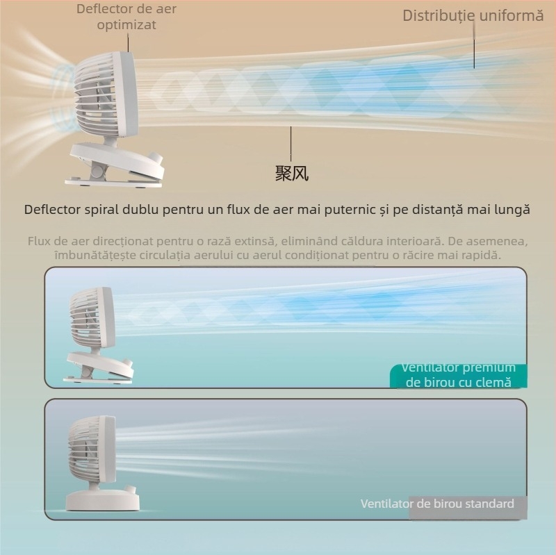 Ventilator portabil de birou cu oscilație, difuzor de arome, alimentare USB, suport de montare pe perete