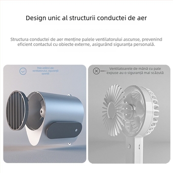 Ventilator talie USB reîncărcabil, portabil pentru sporturi în aer liber, flux de aer puternic, poate fi purtat la talie sau la gât