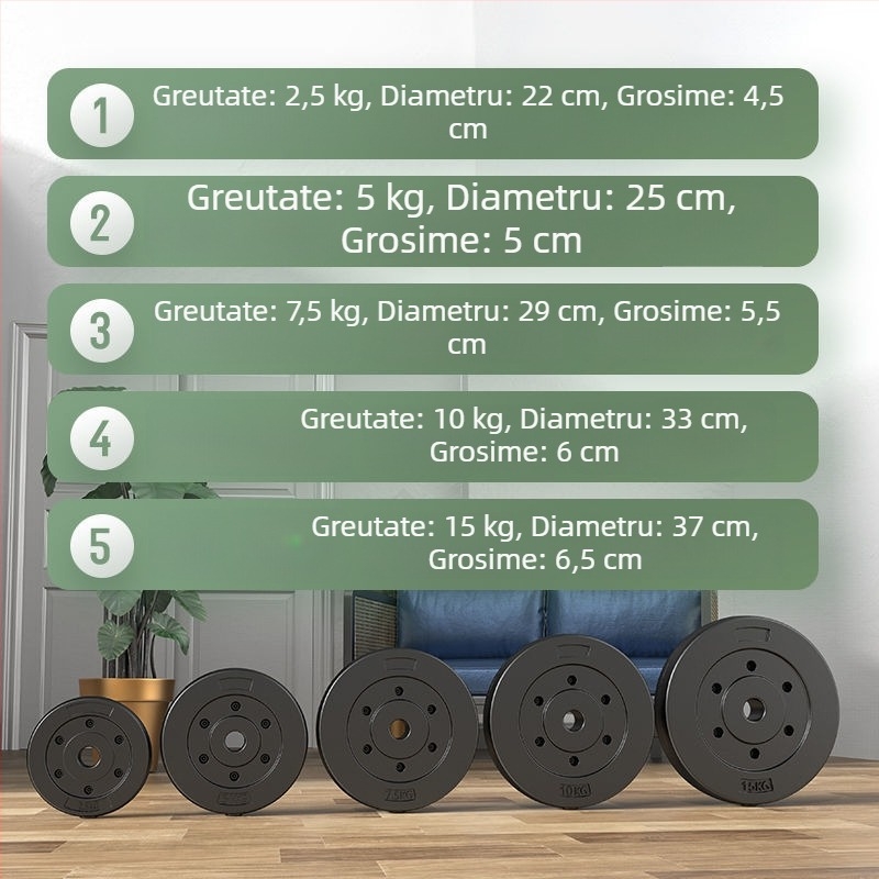 Discuri colorate din cauciuc pentru haltere, cu gaură mică, universale 5 kg, 7,5 kg şi 15 kg pentru fitness