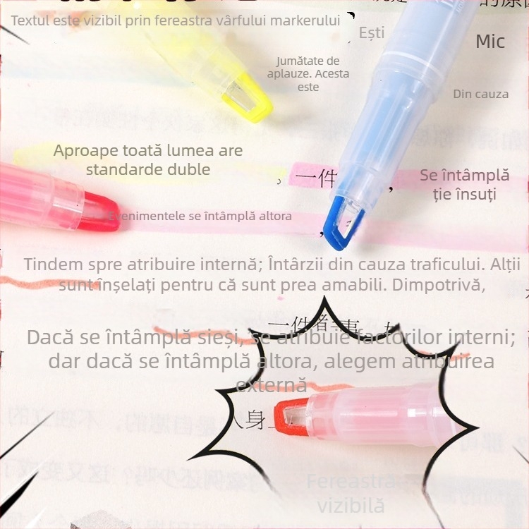 Marker fluorescent dublu vârf cu fereastră de vizualizare, set de nuanțe deschise și marker de contur cu linie groasă.