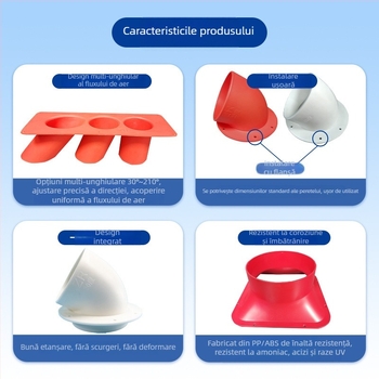 Gură de ventilație PP pentru ventilația în zootehnie, direcționare a aerului cu mai multe unghiuri, rezistentă la coroziune și îmbătrânire, sistem de ventilație