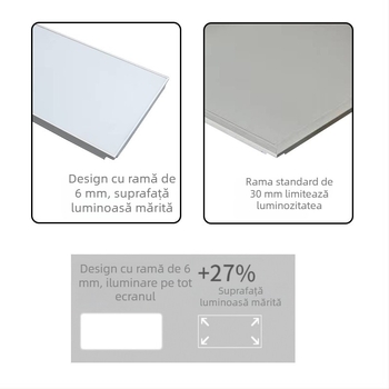 Lampa panou frameless personalizată pentru tavanul integrat – LED lampă plată de tavan, aluminiu, bucătărie și baie