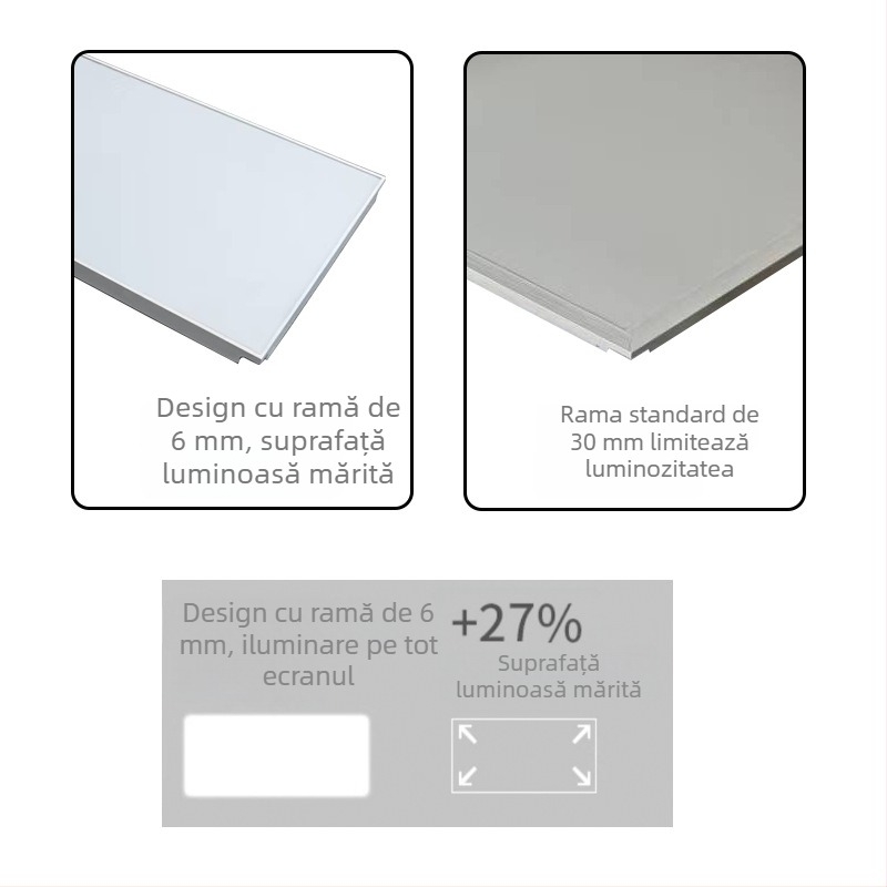 Lampa panou frameless personalizată pentru tavanul integrat – LED lampă plată de tavan, aluminiu, bucătărie și baie