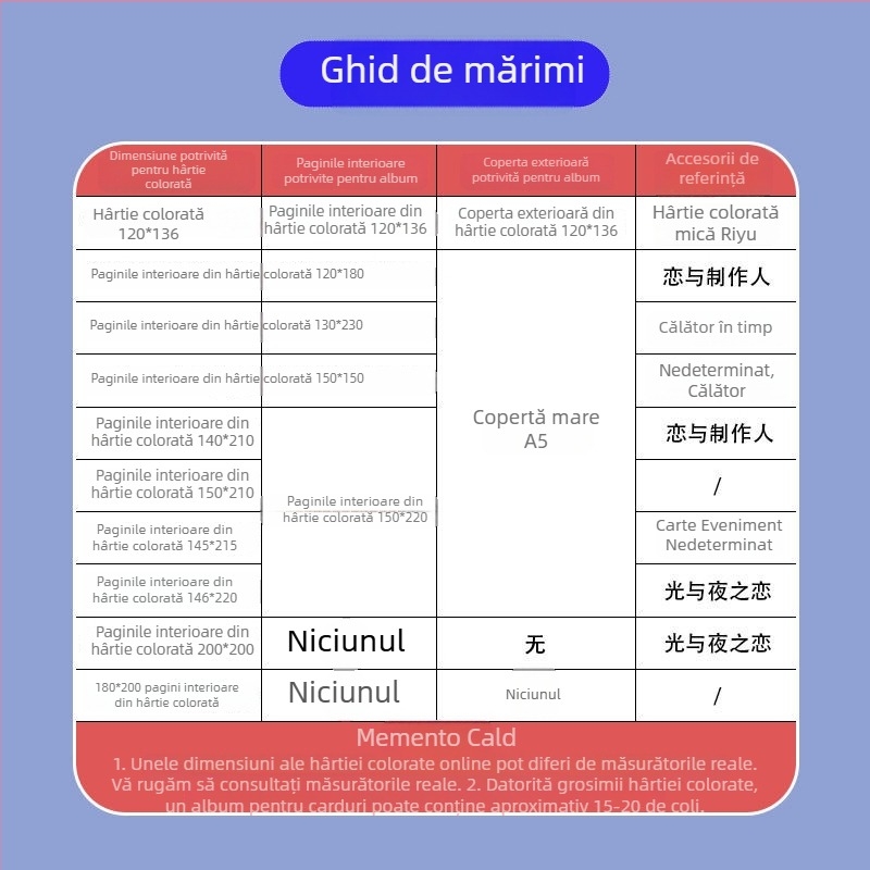 Editie japoneză: album de depozitare pentru carduri color pentru anime, dimensiuni 14x21x15 cm, pagini detașabile