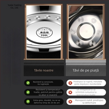 Farfurie rotundă din oțel inoxidabil 316L, grad alimentar, îngroșată, pentru bucătărie de acasă, farfurie de servire pentru cină și grătar