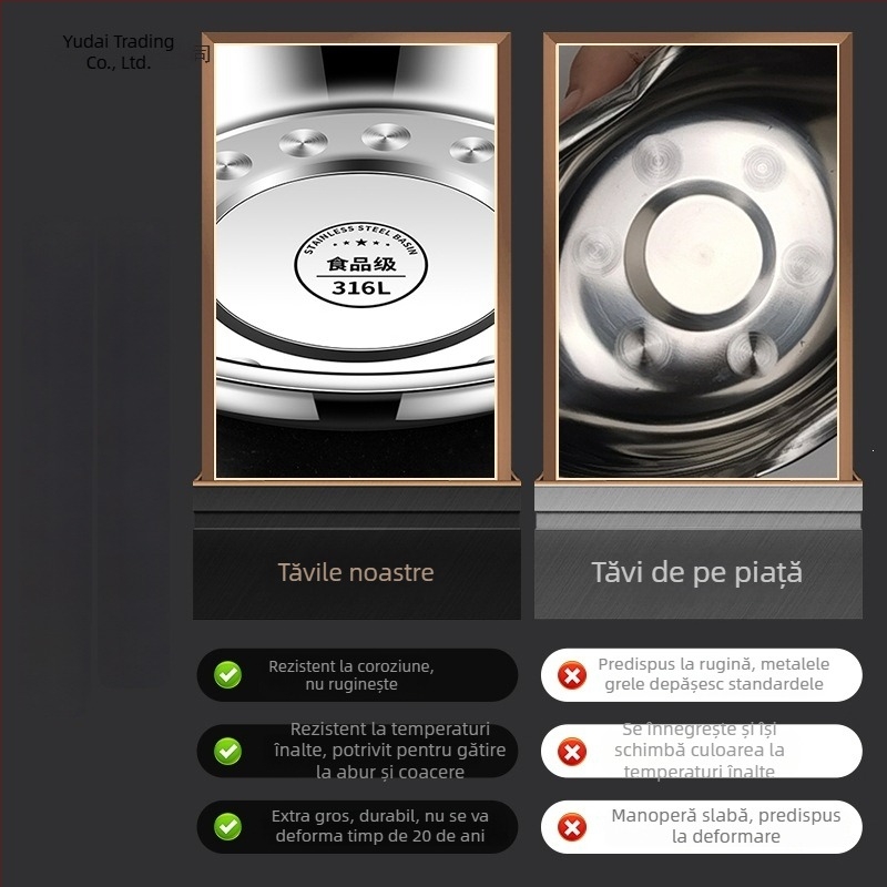 Farfurie rotundă din oțel inoxidabil 316L, grad alimentar, îngroșată, pentru bucătărie de acasă, farfurie de servire pentru cină și grătar