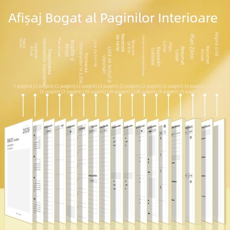 Four Seasons 2026 calendar personalizat pentru pictură în ulei și planificator săptămânal – caiet de înregistrare