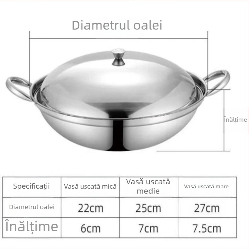 Oală din oțel inoxidabil pentru gătit uscat, cu bază groasă, 2,1–4 L, pentru plită și exterior