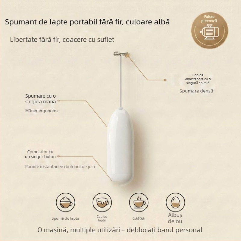 Bețișor electric portabil, wireless pentru bucătăria de acasă — nou model, 26 de ani