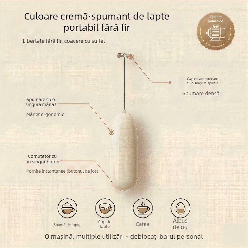 Bețișor electric portabil, wireless pentru bucătăria de acasă — nou model, 26 de ani