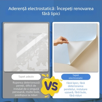 Film protector electrostatic pentru pereți, autoadeziv, anti-zgârieturi, nu deteriorează suprafața, pentru locuințe și spații educaționale