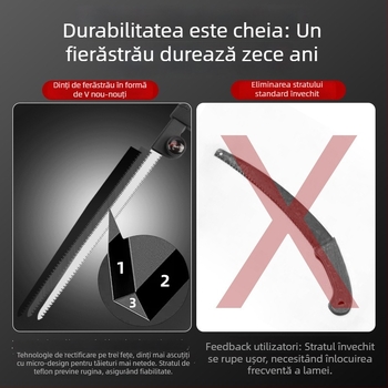 Kyushu Garden Fierăstrău de mână retractabil pentru lemn – instrument de grădină pentru tăierea lemnului în aer liber
