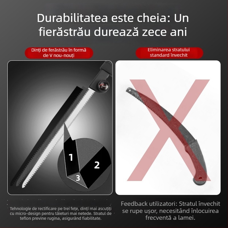 Kyushu Garden Fierăstrău de mână retractabil pentru lemn – instrument de grădină pentru tăierea lemnului în aer liber