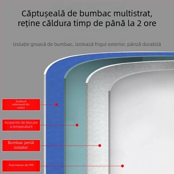 Cadă de baie gonflabilă pliabilă personalizată pentru adulți