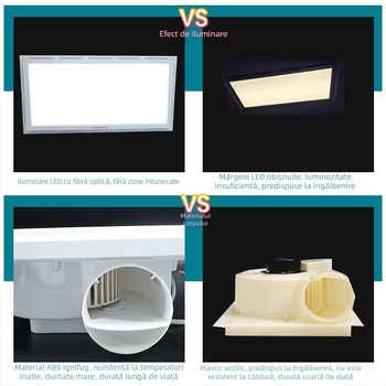 Golden Antelope ventilator de tavan integrat cu LED, 300×600, panou din aluminiu, ventilație silențioasă, puternică