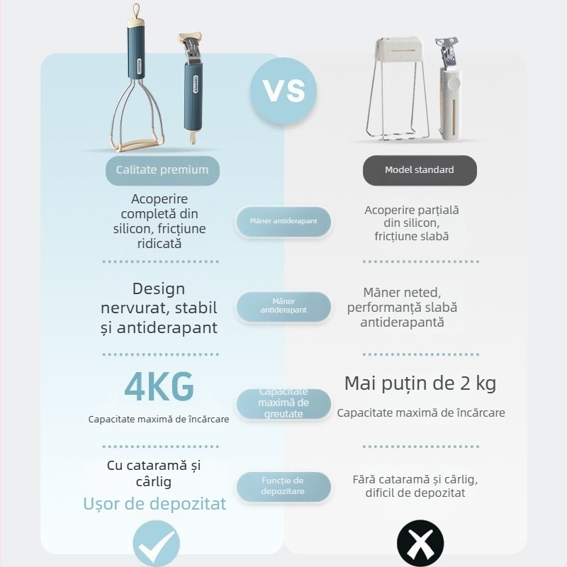 Clip din silicon rezistent la temperatură, pentru vase fierbinți și aburirea legumelor; material alimentar.