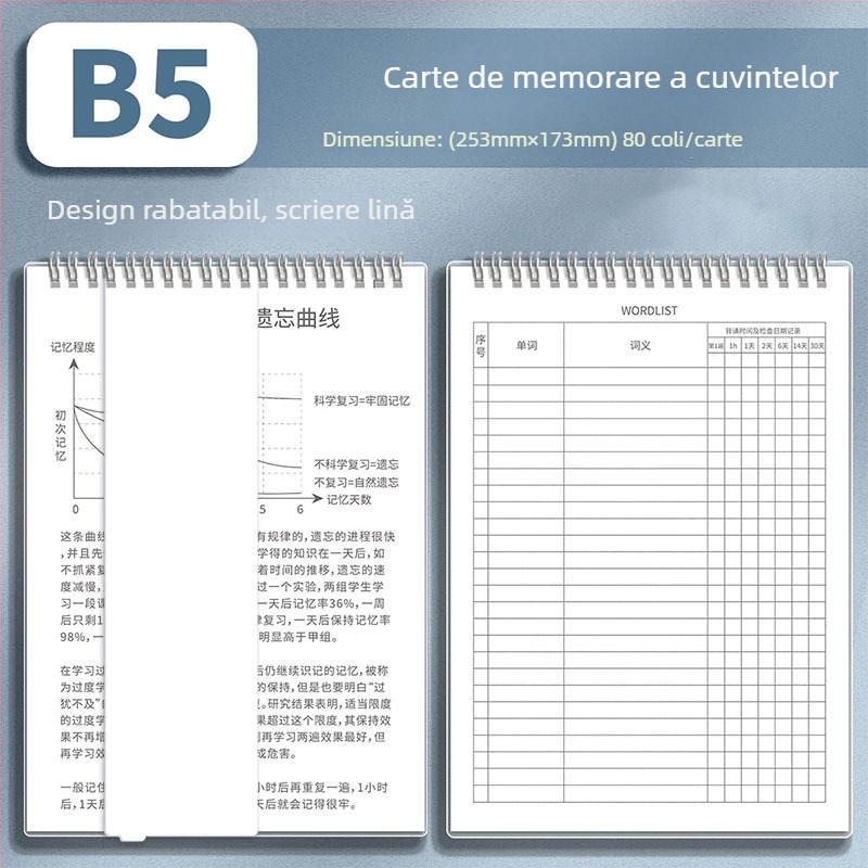 Four Seasons Caiet de memorare a cuvintelor engleze Ebbinghaus, format B5, pentru gimnaziu și liceu