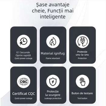 Priză și contact cu protecție la scurgeri, 6A, pentru boilere, mașini de spălat și capac de toaletă inteligent