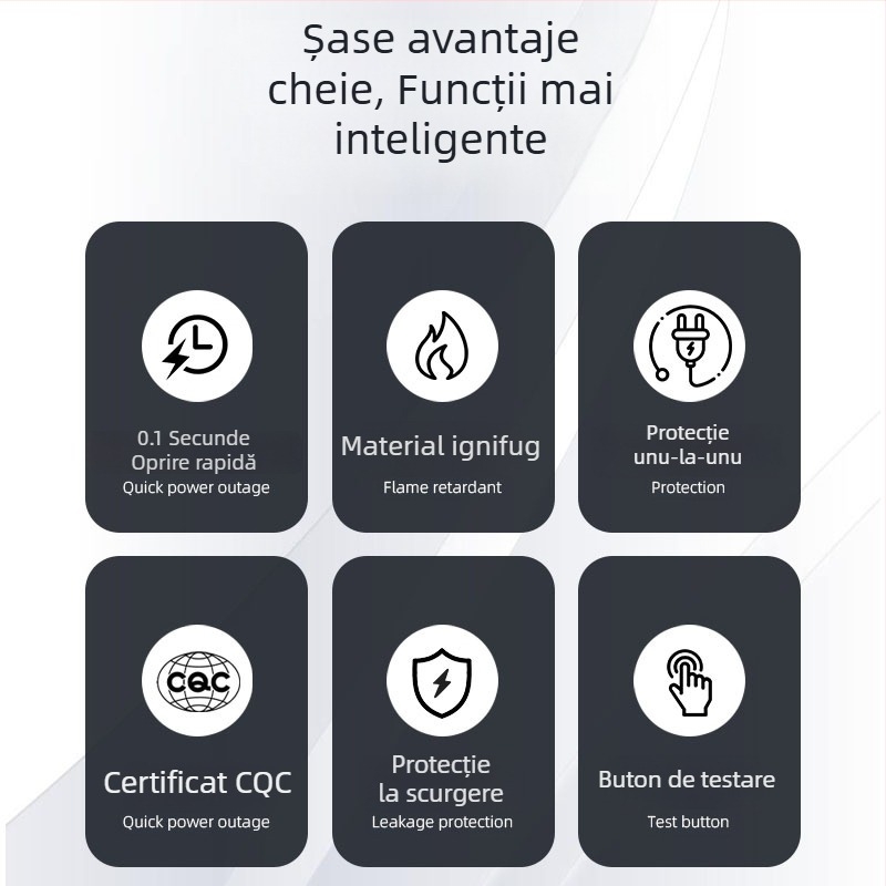 Priză și contact cu protecție la scurgeri, 6A, pentru boilere, mașini de spălat și capac de toaletă inteligent