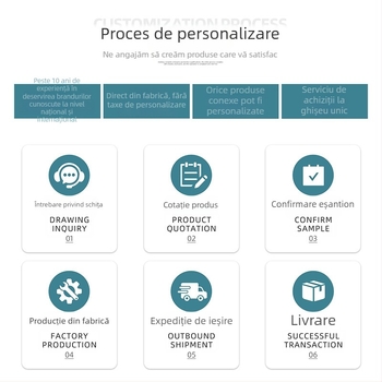 Set de accesorii pentru baie din oțel inoxidabil 304, suport pentru prosoape, suport pentru haine și spațiu de depozitare pentru duș, personalizat
