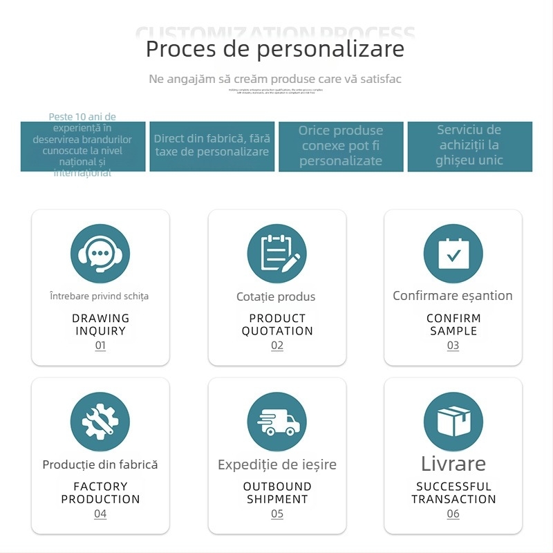 Set de accesorii pentru baie din oțel inoxidabil 304, suport pentru prosoape, suport pentru haine și spațiu de depozitare pentru duș, personalizat