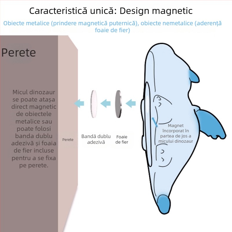 Lampă de noapte magnetică cu dinozaur, LED din silicon, reîncărcabilă