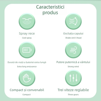 Ventilator de mână cu pulverizare, baterie încorporată 4000–6000 mAh, încărcare USB, portabil, 5 palete