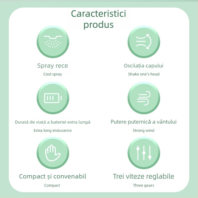 Ventilator de mână cu pulverizare, baterie încorporată 4000–6000 mAh, încărcare USB, portabil, 5 palete