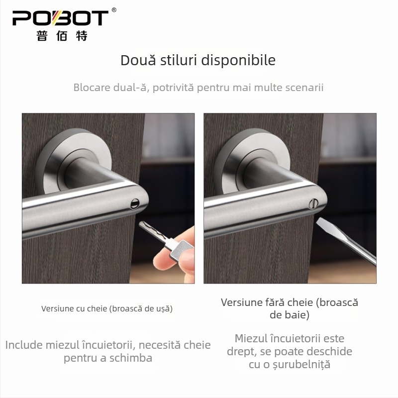 Încuietoare de ușă interioară din oțel inoxidabil, minimalistă, cu mâner, blocare magnetică silențioasă pentru dormitor
